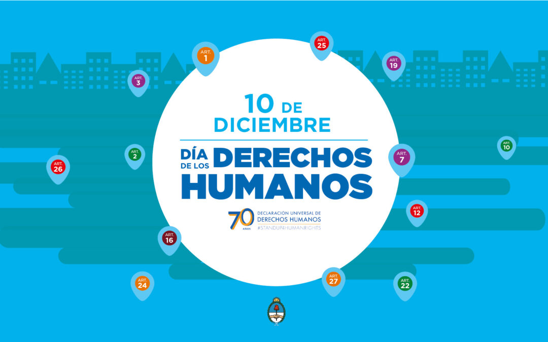 Derechos humanos en Argentina
