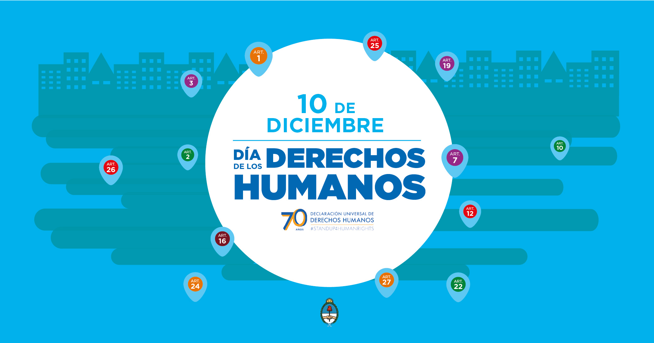 Derechos humanos en Argentina